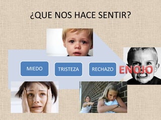 ¿QUE NOS HACE SENTIR?




MIEDO   TRISTEZA   RECHAZO
 