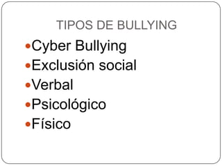 TIPOS DE BULLYING

Cyber Bullying

Exclusión social
Verbal
Psicológico
Físico

 