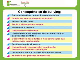 Consequências do bullying:
 