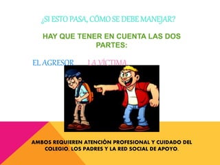 ¿SI ESTOPASA, CÓMOSE DEBE MANEJAR?
HAY QUE TENER EN CUENTA LAS DOS
PARTES:
EL AGRESOR LA VÍCTIMA.
AMBOS REQUIEREN ATENCIÓN PROFESIONAL Y CUIDADO DEL
COLEGIO, LOS PADRES Y LA RED SOCIAL DE APOYO.
 