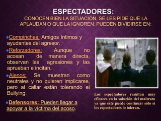 ESPECTADORES:
CONOCEN BIEN LA SITUACIÓN, SE LES PIDE QUE LA
APLAUDAN O QUE LA IGNOREN. PUEDEN DIVIDIRSE EN:
Compinches: Amigos íntimos y
ayudantes del agresor.
Reforzadores: Aunque no
acosan de manera directa,
observan las agresiones y las
aprueban e incitan.
Ajenos: Se muestran como
neutrales y no quieren implicarse,
pero al callar están tolerando el
Bullying.
Defensores: Pueden llegar a
apoyar a la víctima del acoso.
Los espectadores resultan muy
eficaces en la solución del maltrato
ya que éste puede continuar sólo si
los espectadores lo toleran.
 
