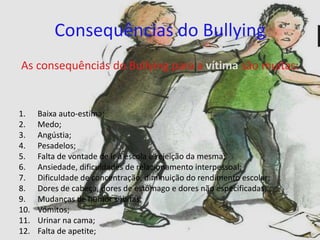 Este isolamento é obtido através de várias técnicas: espalhar comentários; criticar o seu modo de vestir, a sua etnia ou religião, incapacidades, etc.Consequências do BullyingBaixa auto-estima; Medo; Angústia; Pesadelos; Falta de vontade de ir à escola e rejeição da mesma; Ansiedade, dificuldades de relacionamento interpessoal; Dificuldade de concentração, diminuição do rendimento escolar; Dores de cabeça, dores de estômago e dores não especificadas; Mudanças de humor súbitas; Vómitos;Urinar na cama;Falta de apetite;As consequências do Bullying para a vítimasão muitas: