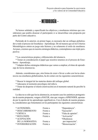 Proyecto educativo para fomentar la convivencia
                                                y los valores de la Comunidad Educativa




                                - METODOLOGÍA -
   Ya hemos señalado y especificado los objetivos y enseñanzas mínimas que con-
sideramos que podría alcanzar el participante si se desarrollase esta propuesta por
parte del Centro educativo.

   Partiendo de lo anterior, en primer lugar, es necesario dar un enfoque globaliza-
dor a todo el proceso de Enseñanza - Aprendizaje. De tal manera que en los Criterios
Metodológicos entren en juego más factores y no solamente el estilo de enseñanza.
Así pues, creemos que en nuestra estrategia didáctica, contemplamos una triple pers-
pectiva:

   * Las características propias y diferenciales del alumno/a.
   * Tomar en consideración el papel que nosotros tenemos en el proceso de Ense-
ñanza - Aprendizaje.
   * Adaptar dichas estrategias didácticas que vamos a emplear, al ritmo de aprendi-
zaje de los/as alumnos/as.

   Además, consideramos que, otra forma de crear o llevar a cabo con los/as alum-
nos/as esa enseñanza globalizadora, ha de contar con las siguientes características:

   * Buscar lo integral de las materias dentro del enfoque global.
   * Adecuarse al momento psicológico del niño/a.
   * Tratar de despertar el interés (motivación) en el momento natural de percibir la
realidad.

    La idea no es sólo que los/as alumnos/as, en nuestro caso los auténticos protagonis-
tas de nuestra propuesta, vengan a HACER, sino que vengan a APRENDER, apostan-
do por la opción de los aprendizajes significativos. Con el diseño de nuestra propues-
ta, consideramos que fomentamos en los participantes las siguientes características:

   * AUTONOMÍA                      Frente a               “Dependencia”.
   * DESCUBRIMIENTO                 Frente a               “Ejecución”.
   * CRÍTICA                        Frente a               “Falta de opinión”.
   * REFLEXIÓN                      Frente a               “Activación”
   * ACEPTACIÓN                                            “Obediencia
     DE LA NORMATIVA                Frente a                por imposición”.
   * INTERIORIZACIÓN                Frente a               “Memorización”.

                                                                                     29
 