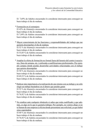 Proyecto educativo para fomentar la convivencia
                                           y los valores de la Comunidad Educativa



 El 7,69% de Adultos encuestados lo consideran interesante para conseguir un
 buen trabajo el día de mañana.

* Formación en el extranjero.
  El 42% de Alumn@s encuestados lo consideran interesante para conseguir un
  buen trabajo el día de mañana.
  El 7,69% de Adultos encuestados lo consideran interesante para conseguir un
  buen trabajo el día de mañana.

* Mayor conocimiento de las funciones y responsabilidades del trabajo que me
  gustaría desempeñar el día de mañana.
  El 52 % de Alumn@s encuestados lo consideran interesante para conseguir un
  buen trabajo el día de mañana.
  El 53,85 % de Adultos encuestados lo consideran interesante para conseguir un
  buen trabajo el día de mañana.

* Ampliar la oferta de formación no formal fuera del horario del centro (vacacio-
  nes, fines de semana, etc..) enfocada a cualificaciones profesionales. Por ejem-
  plo campus donde puedas desarrollar actividades relacionadas con el trabajo
  que quieres desempeñar.
  El 50 % de Alumn@s encuestados lo consideran interesante para conseguir un
  buen trabajo el día de mañana.
  El 69,23 % de Adultos encuestados lo consideran interesante para conseguir un
  buen trabajo el día de mañana.

* Dedicar más importancia a la realización de uno mismo con su trabajo y no sólo
  elegir un trabajo basándose en el dinero que puedas ganar.
  El 52 % de Alumn@s encuestados lo consideran interesante para conseguir un
  buen trabajo el día de mañana.
  El 76,92 % de Adultos encuestados lo consideran interesante para conseguir un
  buen trabajo el día de mañana.

* No rendirse ante cualquier obstáculo si sabes que estás cualificado y que ade-
  más, es algo en lo que te gustaría trabajar. Por ejemplo, no venirse abajo si no
  te llaman de una empresa u oficina donde presentaste una solicitud, ya que habrá
  otras esperándote.
  El 60 % de Alumn@s encuestados lo consideran interesante para conseguir un
  buen trabajo el día de mañana.
  El 76,92 % de Adultos encuestados lo consideran interesante para conseguir un
  buen trabajo el día de mañana.

                                                                                73
 