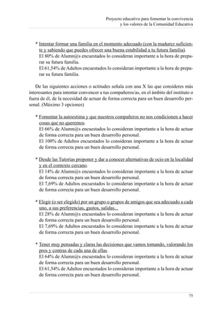 Proyecto educativo para fomentar la convivencia
                                               y los valores de la Comunidad Educativa



   * Intentar formar una familia en el momento adecuado (con la madurez suficien-
     te y sabiendo que puedes ofrecer una buena estabilidad a tu futura familia).
     El 80% de Alumn@s encuestados lo consideran importante a la hora de prepa-
     rar su futura familia.
     El 61,54% de Adultos encuestados lo consideran importante a la hora de prepa-
     rar su futura familia.

    De las siguientes acciones o actitudes señala con una X las que consideres más
interesantes para intentar convencer a tus compañeros/as, en el ámbito del instituto o
fuera de él, de la necesidad de actuar de forma correcta para un buen desarrollo per-
sonal. (Máximo 3 opciones)

   * Fomentar la autoestima y que nuestros compañeros no nos condicionen a hacer
     cosas que no queremos.
     El 66% de Alumn@s encuestados lo consideran importante a la hora de actuar
     de forma correcta para un buen desarrollo personal.
     El 100% de Adultos encuestados lo consideran importante a la hora de actuar
     de forma correcta para un buen desarrollo personal.

   * Desde las Tutorías proponer y dar a conocer alternativas de ocio en la localidad
     y en el contexto cercano.
     El 14% de Alumn@s encuestados lo consideran importante a la hora de actuar
     de forma correcta para un buen desarrollo personal.
     El 7,69% de Adultos encuestados lo consideran importante a la hora de actuar
     de forma correcta para un buen desarrollo personal.

   * Elegir (o ser elegido) por un grupo o grupos de amigos que sea adecuado a cada
     uno, a sus preferencias, gustos, salidas...
     El 28% de Alumn@s encuestados lo consideran importante a la hora de actuar
     de forma correcta para un buen desarrollo personal.
     El 7,69% de Adultos encuestados lo consideran importante a la hora de actuar
     de forma correcta para un buen desarrollo personal.

   * Tener muy pensadas y claras las decisiones que vamos tomando, valorando los
     pros y contras de cada una de ellas.
     El 64% de Alumn@s encuestados lo consideran importante a la hora de actuar
     de forma correcta para un buen desarrollo personal.
     El 61,54% de Adultos encuestados lo consideran importante a la hora de actuar
     de forma correcta para un buen desarrollo personal.



                                                                                    75
 