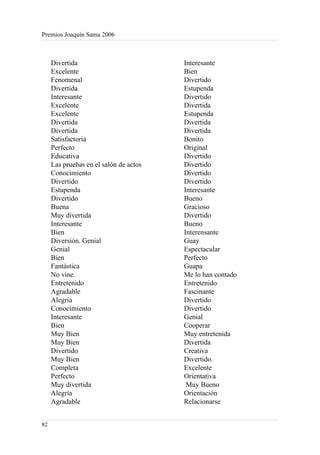 Premios Joaquín Sama 2006



     Divertida                          Interesante
     Excelente                          Bien
     Fenomenal                          Divertido
     Divertida                          Estupenda
     Interesante                        Divertido
     Excelente                          Divertida
     Excelente                          Estupenda
     Divertida                          Divertida
     Divertida                          Divertida
     Satisfactoria                      Bonito
     Perfecto                           Original
     Educativa                          Divertido
     Las pruebas en el salón de actos   Divertido
     Conocimiento                       Divertido
     Divertido                          Divertido
     Estupenda                          Interesante
     Divertido                          Bueno
     Buena                              Gracioso
     Muy divertida                      Divertido
     Interesante                        Bueno
     Bien                               Interensante
     Diversión. Genial                  Guay
     Genial                             Espectacular
     Bien                               Perfecto
     Fantástica                         Guapa
     No vine.                           Me lo han contado
     Entretenido                        Entretenido
     Agradable                          Fascinante
     Alegría                            Divertido
     Conocimiento                       Divertido
     Interesante                        Genial
     Bien                               Cooperar
     Muy Bien                           Muy entretenida
     Muy Bien                           Divertida
     Divertido                          Creativa
     Muy Bien                           Divertido.
     Completa                           Excelente
     Perfecto                           Orientativa
     Muy divertida                       Muy Bueno
     Alegría                            Orientación
     Agradable                          Relacionarse


82
 