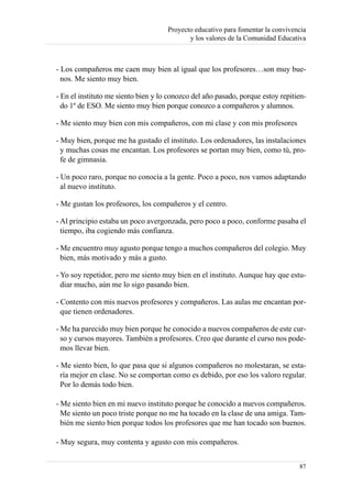 Proyecto educativo para fomentar la convivencia
                                            y los valores de la Comunidad Educativa



- Los compañeros me caen muy bien al igual que los profesores…son muy bue-
  nos. Me siento muy bien.

- En el instituto me siento bien y lo conozco del año pasado, porque estoy repitien-
  do 1º de ESO. Me siento muy bien porque conozco a compañeros y alumnos.

- Me siento muy bien con mis compañeros, con mi clase y con mis profesores

- Muy bien, porque me ha gustado el instituto. Los ordenadores, las instalaciones
  y muchas cosas me encantan. Los profesores se portan muy bien, como tú, pro-
  fe de gimnasia.

- Un poco raro, porque no conocía a la gente. Poco a poco, nos vamos adaptando
  al nuevo instituto.

- Me gustan los profesores, los compañeros y el centro.

- Al principio estaba un poco avergonzada, pero poco a poco, conforme pasaba el
  tiempo, iba cogiendo más confianza.

- Me encuentro muy agusto porque tengo a muchos compañeros del colegio. Muy
  bien, más motivado y más a gusto.

- Yo soy repetidor, pero me siento muy bien en el instituto. Aunque hay que estu-
  diar mucho, aún me lo sigo pasando bien.

- Contento con mis nuevos profesores y compañeros. Las aulas me encantan por-
  que tienen ordenadores.

- Me ha parecido muy bien porque he conocido a nuevos compañeros de este cur-
  so y cursos mayores. También a profesores. Creo que durante el curso nos pode-
  mos llevar bien.

- Me siento bien, lo que pasa que si algunos compañeros no molestaran, se esta-
  ría mejor en clase. No se comportan como es debido, por eso los valoro regular.
  Por lo demás todo bien.

- Me siento bien en mi nuevo instituto porque he conocido a nuevos compañeros.
  Me siento un poco triste porque no me ha tocado en la clase de una amiga. Tam-
  bién me siento bien porque todos los profesores que me han tocado son buenos.

- Muy segura, muy contenta y agusto con mis compañeros.


                                                                                 87
 