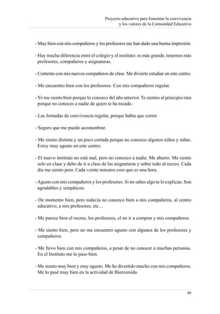 Proyecto educativo para fomentar la convivencia
                                            y los valores de la Comunidad Educativa



- Muy bien con mis compañeros y los profesores me han dado una buena impresión.

- Hay mucha diferencia entre el colegio y el instituto: es más grande, tenemos más
  profesores, compañeros y asignaturas.

- Contento con mis nuevos compañeros de clase. Me divierte estudiar en este centro.

- Me encuentro bien con los profesores. Con mis compañeros regular.

- Yo me siento bien porque lo conozco del año anterior. Te sientes al principio rara
  porque no conoces a nadie de quien te ha tocado.

- Las Jornadas de convivencia regular, porque había que correr.

- Seguro que me puedo acostumbrar.

- Me siento distinta y un poco cortada porque no conozco algunos niños y niñas.
  Estoy muy agusto en este centro.

- El nuevo instituto no está mal, pero no conozco a nadie. Me aburro. Me siento
  solo en clase y debo de ir a clase de las asignaturas y sobre todo al recreo. Cada
  día me siento peor. Cada veinte minutos creo que es una hora.

- Agusto con mis compañeros y los profesores. Si no sabes algo te lo explican. Son
  agradables y simpáticos.

- De momento bien, pero todavía no conozco bien a mis compañeros, al centro
  educativo, a mis profesores, etc…

- Me parece bien el recreo, los profesores, el no ir a comprar y mis compañeros.

- Me siento bien, pero no me encuentro agusto con algunos de los profesores y
  compañeros.

- Me llevo bien con mis compañeros, a pesar de no conocer a muchas personas.
  En el Instituto me lo paso bien.

- Me siento muy bien y muy agusto. Me he divertido mucho con mis compañeros.
  Me lo pasé muy bien en la actividad de Bienvenida.



                                                                                 89
 