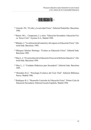Proyecto educativo para fomentar la convivencia
                                            y los valores de la Comunidad Educativa




                            - BIBLIOGRAFÍA -
* Amicale. P.S. “El niño y la actividad Física”. Editorial Paidotribio. Barcelona.
  1986.

* Bueno. M.L., Campuzano, J. y otros. “Educación Secundaria. Educación Físi-
  ca. Tercer Ciclo”. Gymnos S.A.; Madrid 1990.

* Blández, J. “La utilización del material y del espacio en Educación Física”. Edi-
  torial Inde. Barcelona. 1995.

* Blázquez Sánchez Domingo. “Evaluar en Educación Física”. Editorial Inde.
  Barcelona 1989.

* Díaz L.,J. “El curriculum de la Educación Física en la Reforma Educativa”. Edi-
  torial Inde. Barcelona 1994.

* Díaz L., J. “Unidades Didácticas para Secundaria”. Editorial Inde. Barcelona
  1995.

* Monedero R.,C. “Psicología Evolutiva del Ciclo Vital”. Editorial Biblioteca
  Nueva. Madrid 1986.

* Rodríguez R.,J. “Desarrollo Curricular de Educación Física”. Primer Ciclo de
  Educación Secundaria. Editorial Escuela Española. Madrid 1994.




                                                                                 95
 