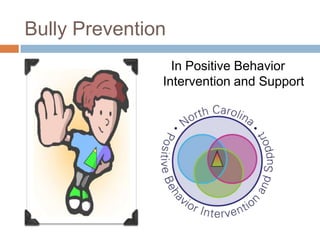 Bully Prevention
                 In Positive Behavior
               Intervention and Support
 