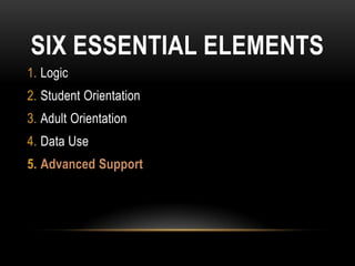 SIX ESSENTIAL ELEMENTS
1. Logic
2. Student Orientation
3. Adult Orientation
4. Data Use
5. Advanced Support
 