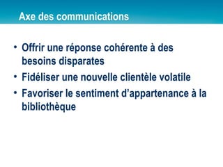 Axe des communications Offrir une réponse cohérente à des besoins disparates Fidéliser une nouvelle clientèle volatile Favoriser le sentiment d’appartenance à la bibliothèque 