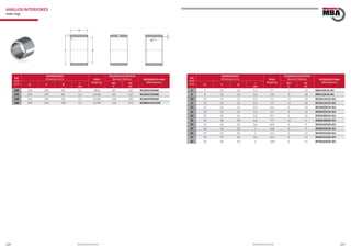 326 327www.bulnesmba.com www.bulnesmba.com
EJE
Shaft
(mm)
DIMENSIONES
Dimensions (mm) PESO
Weight (g)
TOLERANCIA DE PISTA
Raceway Tolerance REFERENCIA MBA
MBA Reference
D F B
r
min
dyn
C
sta
C0
320 320 350 80 2,1 9800 -83 -127 IR320X350X80
340 340 370 80 2,1 10200 -83 -127 IR340X370X80
360 360 390 80 2,1 10900 -128 -182 IR360X390X80
380 380 415 100 2,1 16700 -122 -172 IR380X415X100
EJE
Shaft
(mm)
DIMENSIONES
Dimensions (mm) PESO
Weight (g)
TOLERANCIA DE PISTA
Raceway Tolerance REFERENCE MBA
MBA Reference
D F B
r
min
dyn
C
sta
C0
6 6 10 10 0,3 3,7 -7 -23 IR6X10X10-IS1
8 8 12 10 0,3 4,8 4 -18 IR8X12X10-IS1
10 10 14 12 0,3 7,3 -4 -18 IR10X14X12-IS1
12 12 16 12 0,3 7,9 -4 -18 IR12X16X12-IS1
15 15 20 12 0,3 12,2 0 -12 IR15X20X12-IS1
20 20 25 16 0,3 24 0 -12 IR20X25X16-IS1
26 25 30 16 0,3 25,7 0 -12 IR25X30X16-IS1
30 30 38 20 0,6 77 +5 -4 IR30X38X20-IS1
35 35 42 20 0,6 63,9 0 -9 IR35X42X20-IS1
40 40 50 20 1 106 0 -9 IR40X50X20-IS1
45 45 55 20 1 117 0 -11 IR45X55X20-IS1
50 50 55 20 0,6 62,5 0 -11 IR50X55X20-IS1
50 50 60 20 1 128 0 -11 IR50X60X20-IS1
ANILLOS INTERIORES
Inner rings
 