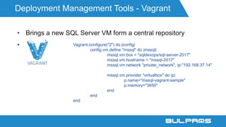 Windows Azure Pack: Containerized SQL Server Resource provider | PPT