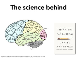 The science behind 
http://www.wpclipart.com/medical/anatomy/brain/four_lobes_of_the_cerebral_cortex.png.html 
 