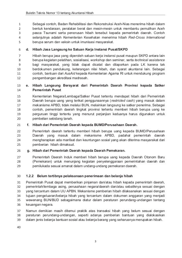 Contoh Soal Akuntansi Hibah Pemerintah – Dikdasmen