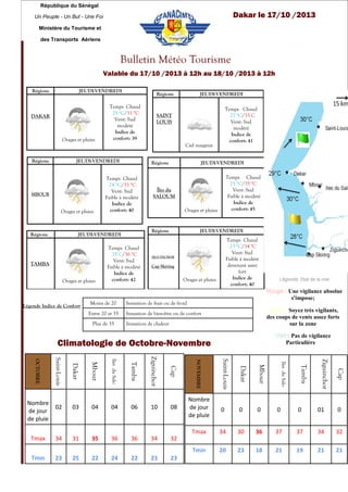 République du Sénégal

Dakar le 17/10 /2013

Un Peuple - Un But - Une Foi
Ministère du Tourisme et
des Transports Aériens

Bulletin Météo Tourisme
Valable du 17/10 /2013 à 12h au 18/10 /2013 à 12h
Régions

JEUDI-VENDREDI

DAKAR

Orages et pluies

Régions

Régions

Temps Chaud
25 °C/31 °C
Vent: Sud
modéré
Indice de
confort: 39

Orages et pluies

Régions

Régions

Temps Chaud
24 °C/33 °C
Vent: Sud
Faible à modéré
Indice de
confort: 40

Orages et pluies

Légende Indice de Confort

Temps Chaud
25 C/36 °C
Vent: Sud
Faible à modéré
Indice de
confort: 42

Moins de 20
Entre 20 et 35
Plus de 35

JEUDI-VENDREDI
Temps Chaud
25 °C/35 °C
Vent: Sud
Faible à modéré
Indice de
confort: 45

Îles du
SALOUM
Orages et pluies

Régions

JEUDI-VENDREDI

TAMBA

Temps Chaud
27 °C/33 C
Vent: Sud
modéré
Indice de
confort: 41

SAINT
LOUIS

Ciel nuageux

JEUDI-VENDREDI

MBOUR

JEUDI-VENDREDI

JEUDI-VENDREDI
Temps Chaud
23 °C/34 °C
Vent: Sud
Faible à modéré
devenant assez
fort
Indice de
confort: 40

ZIGUINCHOR

Cap Skiring

Orages et pluies

Une vigilance absolue
s'impose;

Sensation de frais ou de froid

Soyez très vigilants,
des coups de vents assez forts
sur la zone

Sensation de bien-être ou de confort
Sensation de chaleur

: Pas de vigilance
Particulière

Climatologie de Octobre-Novembre

Tmax

34

31

35

36

36

34

32

Tmin

23

25

22

24

22

23

23

0

0

0

0

0

01

0

Tmax

34

30

36

37

37

34

32

Tmin

20

23

18

21

19

21

21

Cap

08

Ziguinchor

10

Tamba

06

Iles du Salo

04

Mbour

04

Dakar

03

Saint-Louis

02

Nombre
de jour
de pluie

NOVEMBRE

Cap

Ziguinchor

Tamba

Iles du Salo

Mbour

Dakar

Saint-Louis

OCTOBRE

Nombre
de jour
de pluie

 