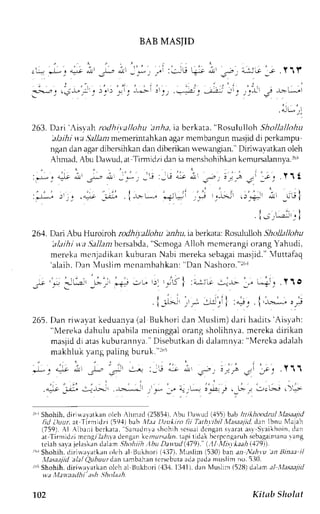,'.-;i-r; i 
J - , ' 1 . r , 
- ' E " , j ( * # 7 * j 
BAB MASJID 
_ _-_, __" 
j :s_t' _j a.!i -_"r, 
l;--i Jr. , .'-;i I -ii'i:, "'!' 
i l L - 
' L 
263.D ari' ix al.,r ctdh i vaJ l <ht u't n ha . ia bcrkata." Rosulu lloh Sho ll aJ l ohu 
'alaihi va ,l;tllant menerintahkan agar ncmbangun masjid di pcrkampu 
ngan dan agar dibcrsihkan dan diberikan rvewargan.' Diriwavatkan oleh 
Ahmad,A bu l)awud,a t Timridzid ani a menshohihkakne munalannal .'n' 
; ; * " L " * - r : j * ; , - , . - " r . - ; - - r , . t 1 ! 
' I;'''-"j -") 
26'1.D ari Abu Huroiroh rodhi; alJohruh a-hui,a berkata:R osulullohS ?o a1lorlu 
'alitihiv a .9allanbcrsabda",S cmogaA lloh mcn.rcrangoi rangY ahudi, 
merekam cnjadikank uburanN abi merekas ebagami asjid." '[uttafaq 
'alaih.D anM usi im mcnanbahkan':D an Nashoro. " :61 
265.D an r iwayatk eduanva(a ) Bukhor id an lusl im) dar i hadi ts'Aisyah: 
"Ntereka dahulu apabila nenirggal orang sholihnva, mcreka dirikan 
masjidd i atask uburannl,a."D isebutkand i dalamnva:" Mcrcka adalah 
n.rakhluky ang paiing buruk. ''s 
xiShohih, diriwarlkan oleh Afrnacl( 2585.1A),b u l)auul (,155b) ab lttikhoodzull fasaaVtl 
fid Duur. at Tirmidzi (59,1) bab ll.tt DzuAjro lii Tath.ribil lttsaaiitl, dan Ibnu Nlajah 
(759) .A l Albenib c r kara,S anadnras hohihs c s r radic ngans rarata s i Svai khoind, an 
at Tirnidzi rrcngi7.r,4lad engar kernurulan.t api tidak bcrpcngaruhs cbagarrlanraa ng 
tclah savaj elaskanr lltltn Sholtirlt. 1buD awtd (179). 1. 11M is.rkaah1 .179t). 
'16Sr hohih.d iriwavatkano lt h irl Ilukhori (.1117X),.l uslirn( 530) ban an ,i.4 r'u rn 1lin33i l 
,llasa.tfil alal Quhuurdln tlnbahan tcrscbutaa dap adan ruslimn o.5.10. 
r.r Shohih.d irinavatken olch aLB ukhori 1.13,111, 3,11d1rr,n ] llusllm (521td) r1;m llasaajtd 
wt,l1.trv'aaLlhi ash .5:fu uh. 
.:rr,,:.j .' )'.-- 
"t02 Kitab Slrcltt 
 
