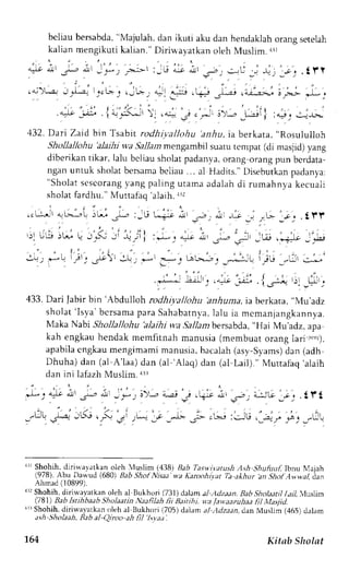 beliaub ersabda",M ajulah,d an ikuti aku dan hendaklaho rangs etelah 
kalian mengikuti kalian." Diriwayatkan oleh Muslim..r.l 
r.G c.tl 
.'; o.! 1 _,*_) ,>._1> 
I :-l[ o_r o! 
.s--,,tU _-: f_, 
'j'j 
.ll1 
' : . ' , i " . ' . , . ' . 1. ' . : . ' . ' : . i d)'u.".t,*L--l t"'L- , r jt-; Vl a+ !.6+ j-"a-t taj-,2>-. 
" iL 
ja, 
"t-:g 1l-;C tl,t;.p,;)i -ljiy ,"-, *= 
.132. Dari Zaid bin Tsabit rodhiyallohu 'anhu, ia berkata, "Rosululloh 
Shollallohu 'alaihi wa &tllan mengambil suaru tcmpar (di masjid) yang 
diberikant ikar, lalu bcliaus holatp adanya,o rang orangp un berdata-ngan 
untuk sholatb ersamab eliau. .. al Hadits."D isebutkanp adanya: 
"Sholat scscorangy ang paling utama adalah di rumah nya kecuali 
sholat fardhu." Muttafaq 'alaih. l-r 
.ei"rr q-f ^-, L ,U. .--- :_G Li_:r ,il Jij it i _., ,rB J: .fff 
L) 'U.l,. :-r1) L,^ - "l , . '2- . : , - : : , - i . :^" . i t l l , i , ' " , ' . J -  - i ' - , r . , r i : r * . . . T r ; . " - 
-_ 
o . . _t ! . . i=, - .a: 
-; *): 
'l 
: ,- J^. * :.:-.. 
L-sb.-.-r: ,*;u 
i.;t-i 
_-.. .; 
.;^, -, , ;t;. ' . ' ," .,."- ';i 
1F j. t . 
433. Dari labir bin 'Abdulloh 
rodhivallohu 'anhuma,ia berkata," Mu'adz 
sholat ' Isya'bcrsamap araS ahabatnr -aJa, lui a mcmanjangkann y a. 
Maka Nabi Shollallohu 'alaihi wa ,9allambersabda",H ai Mu'adz, apa 
kah engkau hendak memfitnah manusia (membuat orang larj f""r). 
apabilae ngkaum engimamim anusia,b acalah( asv-Syamsd)a n (adh 
Dhuha)d an (al A' laa)d an (al 'Alaq) dan (al Lai l ) . "M ut tafaq' alaih 
dani ni lafazhM usl im.r r r 
'i- tr i. " 4-llr aJJr ,(;' 4! I 
. ' ' ' / . . . / / 
-r-,2J J5.9 r - 
l ' ' ' " . , - 
' i L - - ' - , 
.l )4 -t 
t 1 ; v r > , r . r r a 
Joi -"uq 
'jt 
) 
r i t r 
arr Slr_ohihd, iri$ ar,rrkan oleh iuslim (43B) Bab Taswi.ratush, ,lsi 5',4ufiruf,I bnu N,{ajah 
(978), Abu Dawud (680) Bab Shof Nisaa ua Laroohiyat Ta a*hur'an Shol Awq.al, dan 
Ahrnad (10899). 
r rr Shohih, diri*'ayatkan oleh al Bukhori (731) dalama l :1dzaan.B ab SholaaaI /,ail. Irslim 
(781) Bab Istihhaah Sholaatin ^"aefilah Jii Baitihi. w.a /ar.aazuhaa fil Masiid. 
lrrShohil.rd, iriwayatkano leh al Bukhori 17051d rl.lm .r/ _t r1z.r.r,dra, n rlu.L m (465)d alam 
.t,h :h,,la.h. R,tbrl.t!;.,,, '/t rl I,r.t.t 
L64 Kitab Sholat 
 