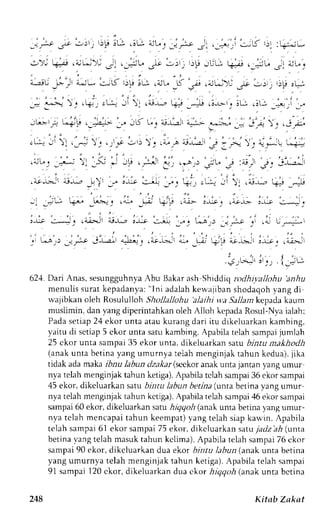 , ) r - - , * ; ! r , t i [ i ; L i ( ; u { u , _ ; , t t } ! , * . i Lu- r j l :krL 
iG,,! ;ip ,j-i; ;1 iS u, a;i:' ,.-= 
i.,"--. J"i'i- ': ,:"* 
| 4t-|j-- I a-9-l-, 
.u; ,- -- *-, L; j-.-, . u-,-* 
3.oJ J . . , l - - * 
62.1.D ari Anas, sesungguhnyaA bu Bakar ash Shit)dit1ro dhivattohu anhu 
menul iss uratk epadanya":l niadalahk eu'aj ibans hodaqoh,vandgi 
rvajibkan oleh Rosululloh Shollallohu 'alaihi u;a Sallamkepada kaum 
musiimin, dan vang diperintahkan oleh Alloh kcpada Rosul-Nva ialah; 
Pada setiap 24 ekor unta atau kurang dari itu dikeluarkan kambing, 
yaitu di setiap5 ekor unta satuk ambing.A pabilat elahs ampajiu mlah 
25 ckor unta sampai 35 ekor unta, dikeluarkan satt bintu makhodh 
(anaku nta betina yang umurnya telah menginjakt ahun kedua),j ika 
tidak ada maka ibnu labun dzakar(seekor anak unta jantan yang umur 
nya telah menginjak tahun ketiga). Apabila tclah sampai 36 ekor sampai 
45 ekor, dikcluarkan satu brirru laDun betina (uma betina yang umur 
nya telah menginjak tahun kctiga). Apabila telah sampai 46 ekor sampai 
sampai 60 ekor, dikeluarkan sattt hiqqolt (anak unta betina yang umur, 
nya telah mencapai tahun keempat) yang telah siap karvin. Apabila 
telah sampai6 1 ekor sampai7 5 ekor, dikcluarkans atuT adza -lr( unta 
betina vang telah masuk tahun kclima). Apabila telah sampai 76 ekor 
sampai 90 ekor, dikeluarkan dua ekor bintu labun (anak unra betina 
yang umurnya telah menginjak tahun ketiga). Apabila telah sampai 
91 sampai 120 ckor, dikeluarkan dua ckor irggo,4 (anak unta bctina 
248 Kitab Zakut 
 