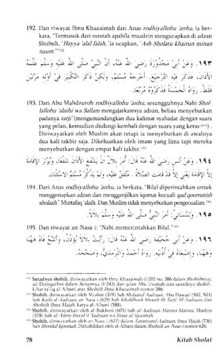 192. Dan riwavat Ibnu Khuzaimah dari Anas rodhiyallohu 'anhu, iaber-kata," 
Termasukd ari sunnaha pabi)am uadzinm engucapkand i adzan 
Shubuh, '11a1va 'alal falah,'ia ucapkan, 'Ash Sholatu khairun ntinan 
naum.'" 19) 
a-J-9 J'  ortt *!, Jb 
_.i,,, d_"i J ;..--.rt _, 
. ' ^ f ' 
' . , , . ' . 
. . / - : 
193.D ari Abu Mahdzuroh rodhryallohu'aziu, sesungguhnyaN abi Sr5o1 
lallohu 'alaihi w'a Sallam mengajarkannya adzan, beliau menyebutkan 
padanya lrtl' (nengumandangkan dua kalimat syahadat dengan suara 
yang pelan, kemudian diulangi kembali dengan suara yang keras t''r) . 
I)irivvayatkano leh Muslim akan tetapi ia menyebutkand i awalnya 
dua kali takbir saja. Dikeluarkan oleh imam yang lima tapi mcrcka 
menyebutkan dengan cmpat kali takbir.r'!l 
. J . ' " ' , 
( - 
i.ljl-' r,y: . L-; J.;' _.-,r-:-- - -'! ' '._v a-t ,i^ ,"->; -; _-r.. . 1t 
..,L,:* **: ,-.-*'*.. .&'-;r. !. ."-- .:-"t! lu  J-+ ""i' : 
194. Dari Lnas rodhiyallohu 'anhu, ra berkata, "Bilal diperintahkan untuk 
menggenapkana dzand an menpganjilkani qomat kccuali qad qoomatish 
sholaah."M rsttafaq :laih. Dan Muslim tidak menyebu*an pengec-ualianre. l 
ii'' ;l-, *, Jt.,;r ,ii :;u--l_., t ro 
195. Dan rilvayat an Nasa i: 'Nabi mcmcrintahkan Bilal."rei 
"r Sanadnyas hohih.d iriwayarkeno lch Ibnu Khuzainrahil ,'202n o. 386d alarnS hohiihnl,a), 
ad Daroqurhnid alanrJ 'unarmra( 1,213)d ari jrhn Abu Lls;rmahd an sanadnras hohih. 
t.ihal la liq al Albani atas .5'ioirrl Ihnu Lhuzainah nanor'386. 
"'Shohih. diri*rratkan olch iuslim 1379hj ab .hi hat ul :l tdzaart ll>u Darvud1 502,50.1) 
bab A'tih el .ladnat?. an 3a i i.629'th ah Kknilhu;h thouth lir Tarji fil :t,td:n,tn, r'tn 
.9hohiilt lbnu llalah. karya al ,Jbani (588i. 
r0'Shohih.d irilraratkan olch al Bukhori (60j) bab al ,l.tLlzt,tn. l/.rtsr; ,'llarsra,- luslim 
(378) bab al ..lntnt bis.t:tf il ladzatn va liraar a| lqoornah. 
"i Shohih,d irj$.ryirtkano leh rn N,rsai (627)d alan I trsniva nl :Iadz:tanl,b nu lajah (71301 
hlb llioodul hlbonah. Dishohihkan ol.h rl ,lbani dalarn .51,fui .rn ,.nr r nornor 626. 
78 Kitab Sholat 
 