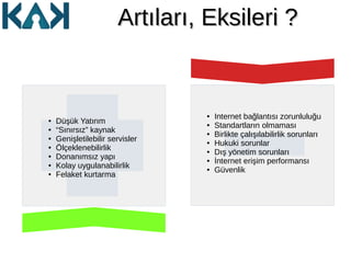 Artıları, Eksileri ?Artıları, Eksileri ?
● Düşük Yatırım
● “Sınırsız” kaynak
● Genişletilebilir servisler
● Ölçeklenebilirlik
● Donanımsız yapı
● Kolay uygulanabilirlik
● Felaket kurtarma
● Internet bağlantısı zorunluluğu
● Standartların olmaması
● Birlikte çalışılabilirlik sorunları
● Hukuki sorunlar
● Dış yönetim sorunları
● İnternet erişim performansı
● Güvenlik
 