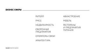 РИТЕЙЛ
FMCG
НЕДВИЖИМОСТЬ
ОБОРОННЫЕ
ПРЕДПРИЯТИЯ
ОПЕРАТОРЫ СВЯЗИ
АРХИТЕКТУРА
АВИАСТРОЕНИЕ
МЕБЕЛЬ
РЕСТОРАНЫ
И ПРЕДПРИЯТИЯ
ПИТАНИЯ
БИЗНЕС СФЕРЫ
BULVAR CREATIVE AGENCY
 