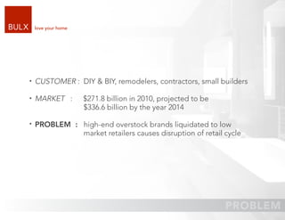 love your home




CUSTOMER : DIY & BIY, remodelers, contractors, small builders

MARKET :         $271.8 billion in 2010, projected to be
                 $336.6 billion by the year 2014

PROBLEM : high-end overstock brands liquidated to low
          market retailers causes disruption of retail cycle
 