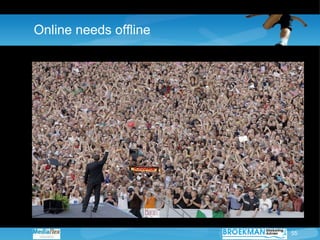 Online needs offline 
