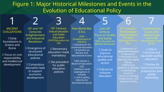 BUMATAY_MAYBELLE ANN_REPORT_EDUCATIONAL POLICY FORMULATION.pptx