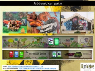 Video: https://www.youtube.com/watch?v=4qQBEuTTTvw
More documentations: https://www.facebook.com/urban.art.central.malaysia
Art-based campaign
 