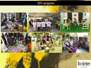 DIY projects
 
