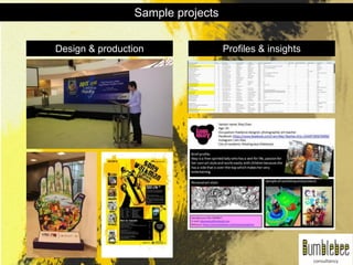 Sample projects
Profiles & insightsDesign & production
 
