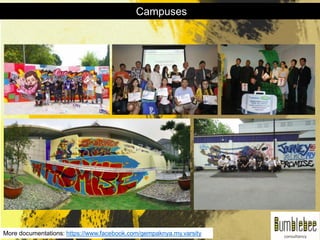 More documentations: https://www.facebook.com/gempaknya.my.varsity
Campuses
 