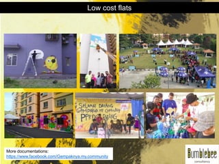 More documentations:
https://www.facebook.com/Gempaknya.my.community
Low cost flats
 