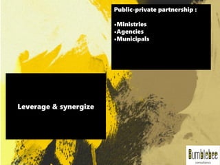 Public-private partnership :
•Ministries
•Agencies
•Municipals
Leverage & synergize
 