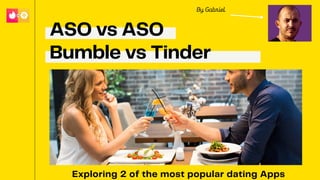 2020
ASO vs ASO
Bumble vs Tinder
Exploring 2 of the most popular dating Apps
By Gabriel
 