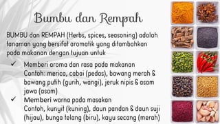 , ,
✓
, ,
, ,
✓ Memberi
, ,
, ,
 