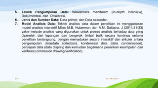 5. Teknik Pengumpulan Data: Wawancara mendalam (in-depth interview),
Dokumentasi, dan Observasi.
6. Jenis dan Sumber Data: Data primer, dan Data sekunder,.
7. Model Analisis Data: Teknik analisis data dalam penelitian ini menggunakan
model analisis interaktif Miles M.B. Huberman dan A.M. Saldana, J (2014:31-33)
yakni metode analisis yang digunakan untuk proses analisis terhadap data yang
diperoleh dari lapangan dan bergerak timbal balik secara kontinou selama
penelitian berlangsung, dengan memadukan secara interaktif dan sirkuler antara
pengumpulan data(data collection), kondensasi data (data condensation),
penyajian data (data display) dan kemudian bagaimana penarikan kesimpulan dan
verifikasi (conclusion drawing/verification).
11/14/201814
 