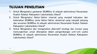 TUJUAN PENELITIAN
1. Untuk Mengetahui gambaran BUMDes di wilayah administrasi Kecamatan
Kualuh Selatan Kabupaten Labuhanbatu Utara?
2. Untuk Mengetahui faktor-faktor internal yang menjadi kekuatan dan
kelemahan BUMDes serta faktor-faktor eksternal yang menjadi peluang
dan ancaman BUMDes di wilayah administrasi Kecamatan Kualuh Selatan
Kabupaten Labuhanbatu Utara?
3. Untuk Mengetahui dan menganalisis alternatif strategi dan inovasi yang
memungkinkan untuk diterapkan dalam pengembangan unit-unit usaha
BUMDes di wilayah administrasi Kecamatan Kualuh Selatan Kabupaten
Labuhanbatu Utara?
12
 