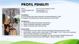 PROFIL PENELITI
3
Nama : Dra. Hj. Annim Hasibuan, M.Pd
Tempat/Tanggal Lahir : Panyabungan/--/--/--
Profesi : Aktif sebagai Dosen
Pendidikan:
S1 Prodi Bahasa dan Sastra Indonesia Universitas Bengkulu | 1990
S2 Magister Prodi Bahasa dan Sastra Indonesia Unimed | 2008
Pengalaman:
1. Dewan Riset Daerah Kabupaten Labuhanbatu
2. Dewan Pendidikan Kabupaten Labuhanbatu
3. Rektor Universitas Islam Labuhan Batu
Karya Ilmiah:
1. Pembelajaran Humanis dalam konteks pembelajaran Bahasa Indonesia | 2009
2. Kemampuan menulis pantun siswa kelas VI SD Negeri 112151 Janji Lobi Kecamatan
Rantau Selatan Kabupaten Labuhanbatu | 2014
3. Hubungan antara kemampuan mengajar guru dan komunikasi interaktif dengan hasil
belajar bahasa Indonesia siswa SMA Negeri 1 Rantau Selatan | 2015
 