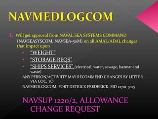 1. Will get approval from NAVAL SEA SYSTEMS COMMAND
(NAVSEASYSCOM, NAVSEA-50M) on all AMAL/ADAL changes
that impact upon
• “WEIGHT”
• “STORAGE REQS”
• “SHIPS SERVICES” (electrical, water, sewage, hazmat and
waste)
ANY PERSON/ACTIVIITY MAY RECOMMEND CHANGES BY LETTER
VIA COC, TO
NAVMEDLOGCOM, FORT DETRICK FREDERICK, MD 21701-5015
NAVSUP 1220/2, ALLOWANCE
CHANGE REQUEST
 