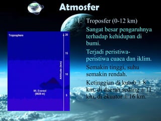Atmosfer
1. Troposfer (0-12 km)
Sangat besar pengaruhnya
terhadap kehidupan di
bumi.
Terjadi peristiwa-
peristiwa cuaca dan iklim.
Semakin tinggi, suhu
semakin rendah.
Ketinggian di kutub ± 8
km, di daerah sedang ± 11
km, di ekuator ± 16 km.
 