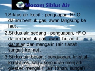 Macam Siklus Air
1.Siklus air kecil : penguapan, H² O
dalam bent uk gas, awan langsung ke
laut .
2.Siklus air sedang : penguapan, H² O
dalam bent uk gas, awan, huj an di
darat an dan mengalir (air t anah,
sungai) ke laut .
3.Siklus air besar ; penguapan, krist al-
krist al es, salj u kemudian menj adi
glest er mengalir (air t anah, sungai)
 