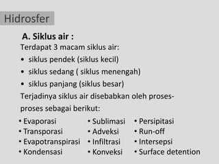 Hidrosfer
   A. Siklus air :
   Terdapat 3 macam siklus air:
   • siklus pendek (siklus kecil)
   • siklus sedang ( siklus menengah)
   • siklus panjang (siklus besar)
   Terjadinya siklus air disebabkan oleh proses-
   proses sebagai berikut:
  • Evaporasi          • Sublimasi    • Persipitasi
  • Transporasi        • Adveksi      • Run-off
  • Evapotranspirasi   • Infiltrasi   • Intersepsi
  • Kondensasi         • Konveksi     • Surface detention
 