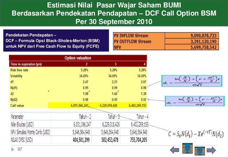 Opsi saham keberanian ekonomis