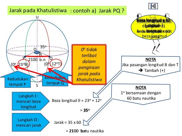 Bumi Sebagai Sfera Jarak Pada Permukaan Bumi