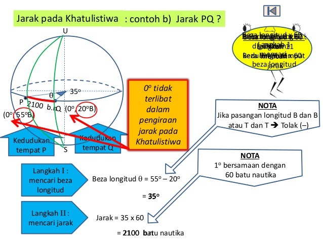 Bumi Sebagai Sfera Jarak Pada Permukaan Bumi