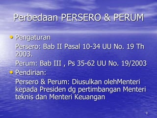 9 
Perbedaan PERSERO & PERUM 
• Pengaturan 
Persero: Bab II Pasal 10-34 UU No. 19 Th 
2003. 
Perum: Bab III , Ps 35-62 UU No. 19/2003 
• Pendirian: 
Persero & Perum: Diusulkan olehMenteri 
kepada Presiden dg pertimbangan Menteri 
teknis dan Menteri Keuangan 
 