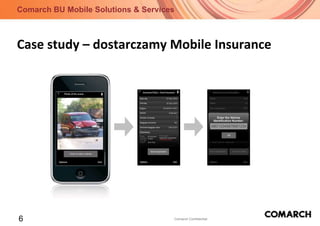 Case study – dostarczamy Mobile Insurance